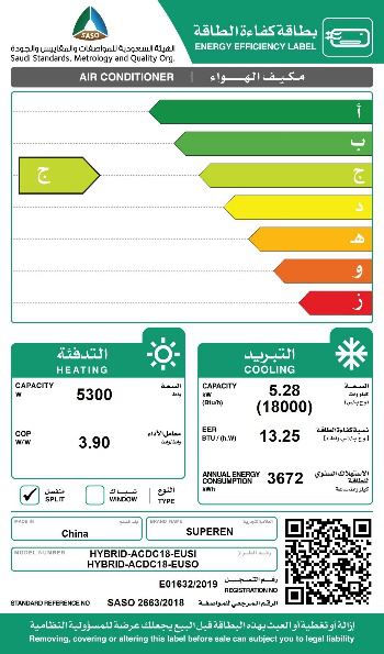 Solar AC