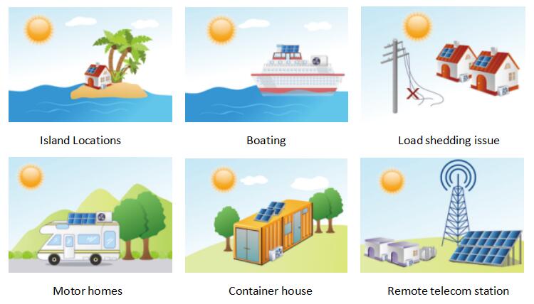 solar air conditioner DC.jpg