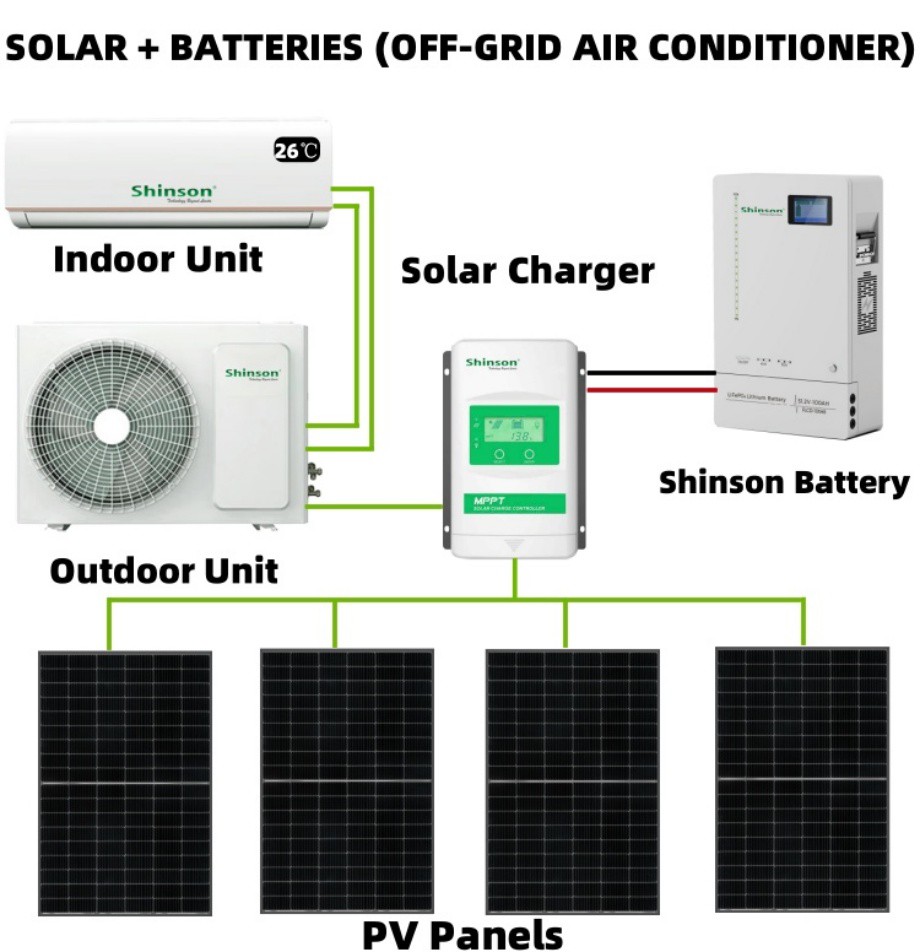 product-1-1 product-1-1